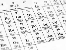 Periodic Table